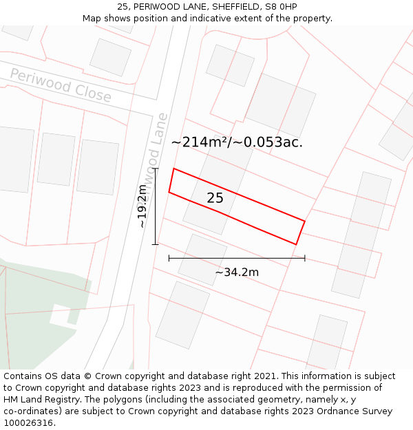 25, PERIWOOD LANE, SHEFFIELD, S8 0HP: Plot and title map