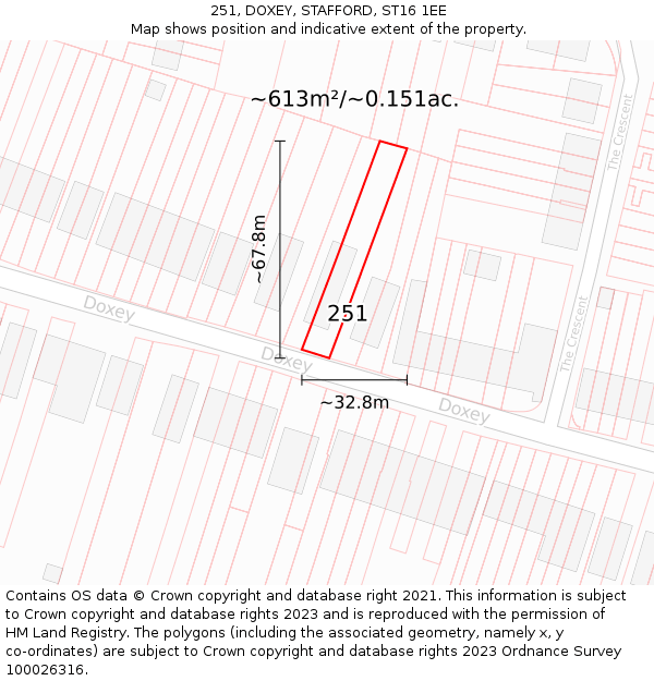 251, DOXEY, STAFFORD, ST16 1EE: Plot and title map