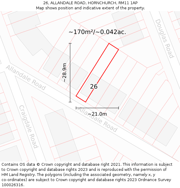 26, ALLANDALE ROAD, HORNCHURCH, RM11 1AP: Plot and title map