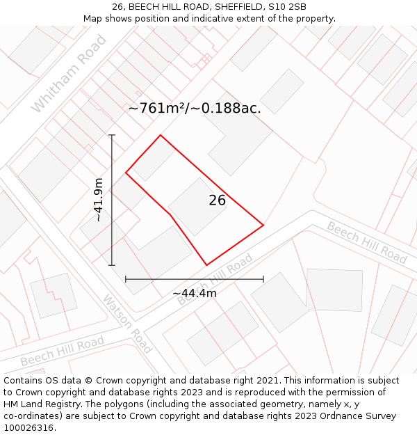 26, BEECH HILL ROAD, SHEFFIELD, S10 2SB: Plot and title map