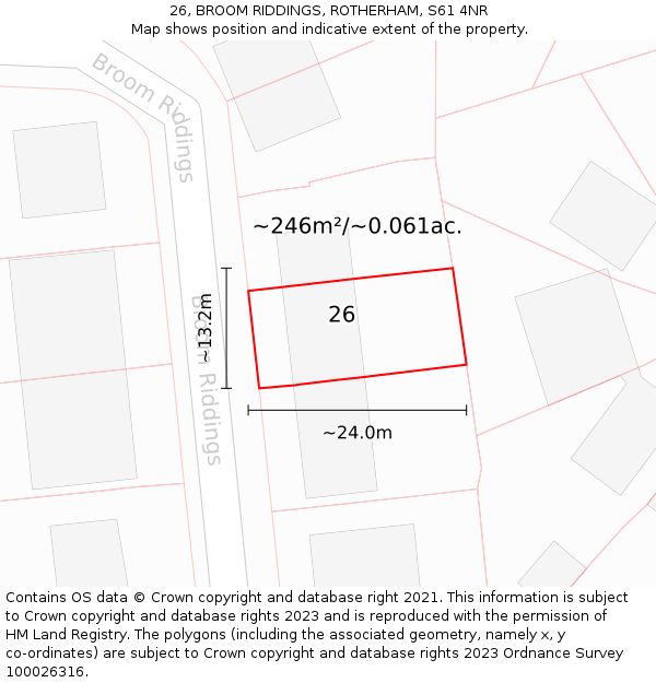 26, BROOM RIDDINGS, ROTHERHAM, S61 4NR: Plot and title map