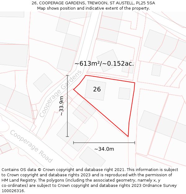 26, COOPERAGE GARDENS, TREWOON, ST AUSTELL, PL25 5SA: Plot and title map