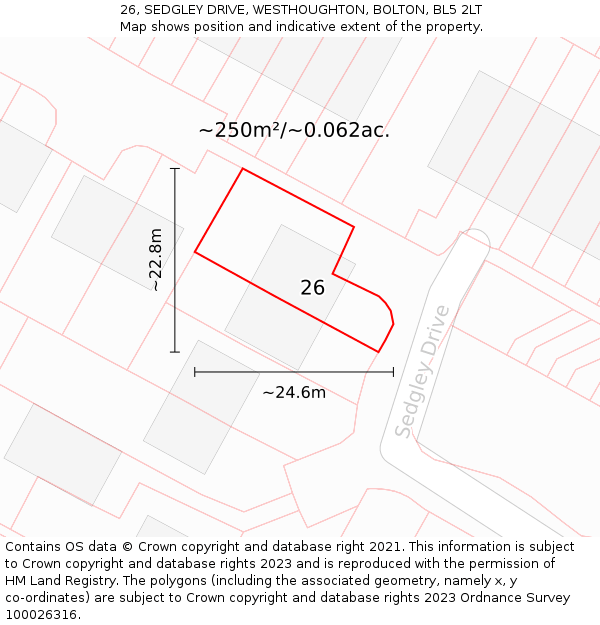 26, SEDGLEY DRIVE, WESTHOUGHTON, BOLTON, BL5 2LT: Plot and title map