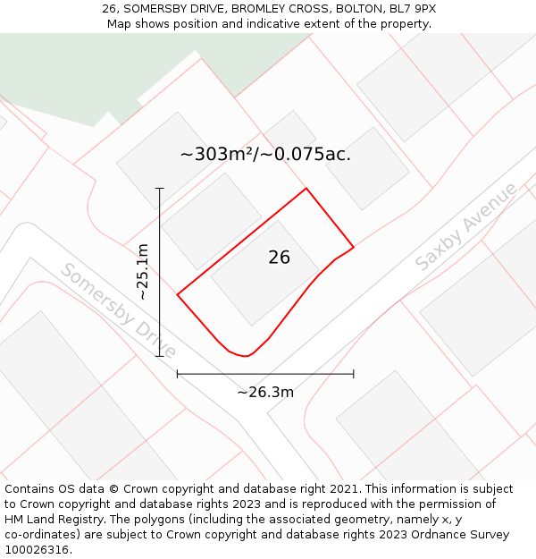 26, SOMERSBY DRIVE, BROMLEY CROSS, BOLTON, BL7 9PX: Plot and title map