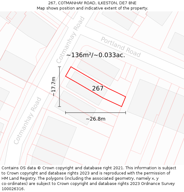 267, COTMANHAY ROAD, ILKESTON, DE7 8NE: Plot and title map