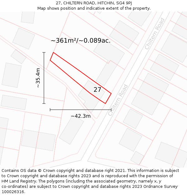 27, CHILTERN ROAD, HITCHIN, SG4 9PJ: Plot and title map