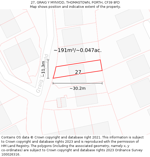 27, GRAIG Y MYNYDD, THOMASTOWN, PORTH, CF39 8FD: Plot and title map