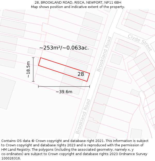 28, BROOKLAND ROAD, RISCA, NEWPORT, NP11 6BH: Plot and title map