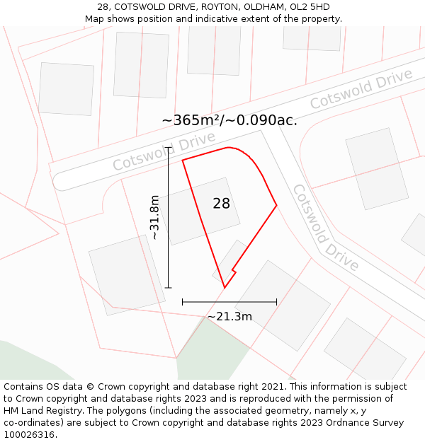 28, COTSWOLD DRIVE, ROYTON, OLDHAM, OL2 5HD: Plot and title map