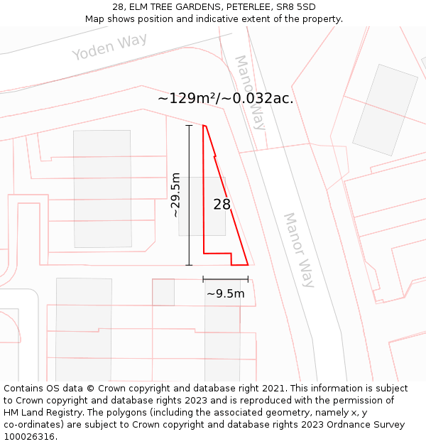 28, ELM TREE GARDENS, PETERLEE, SR8 5SD: Plot and title map