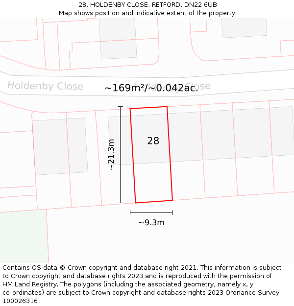 28, HOLDENBY CLOSE, RETFORD, DN22 6UB: Plot and title map