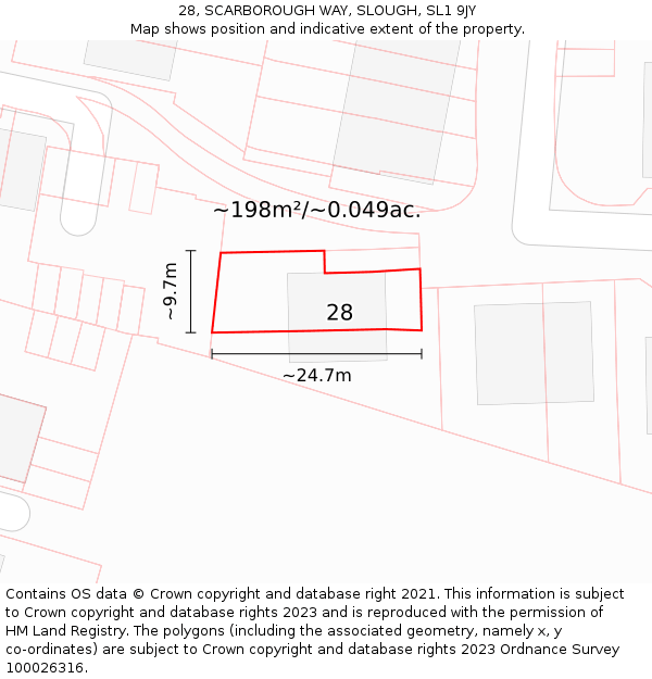 28, SCARBOROUGH WAY, SLOUGH, SL1 9JY: Plot and title map