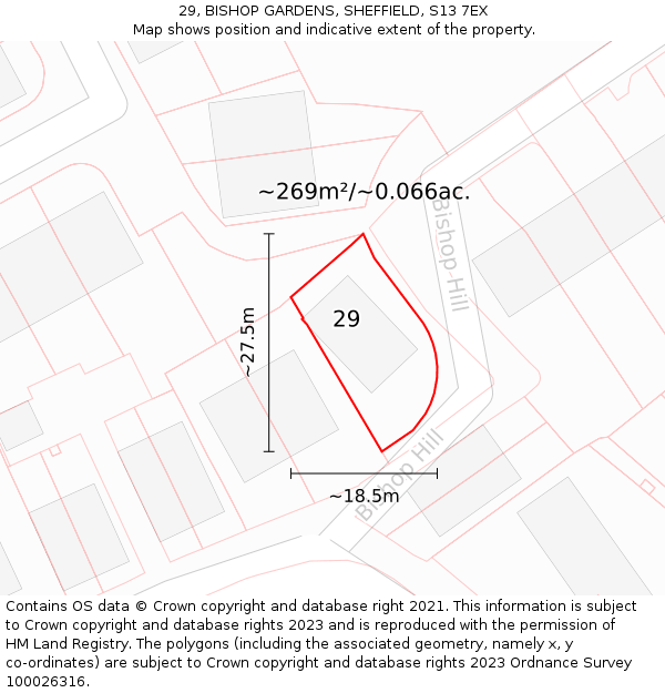 29, BISHOP GARDENS, SHEFFIELD, S13 7EX: Plot and title map