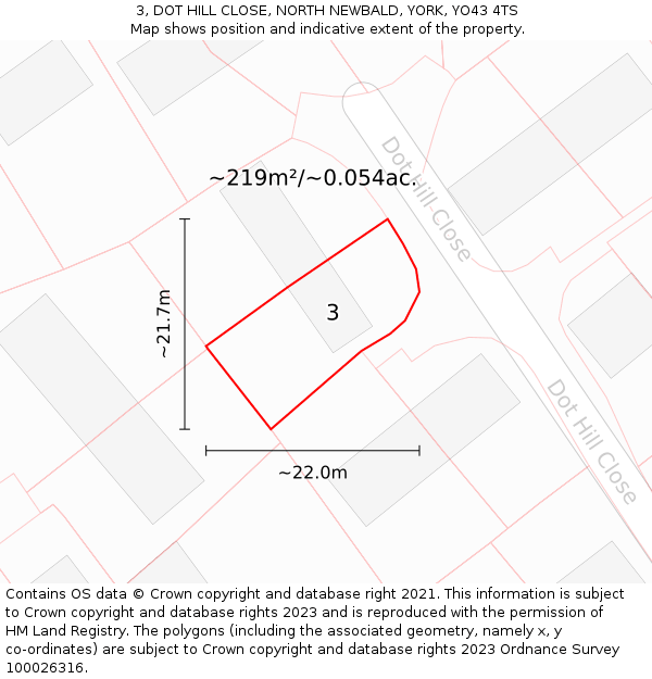 3, DOT HILL CLOSE, NORTH NEWBALD, YORK, YO43 4TS: Plot and title map