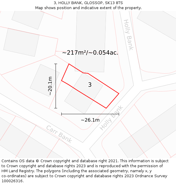 3, HOLLY BANK, GLOSSOP, SK13 8TS: Plot and title map