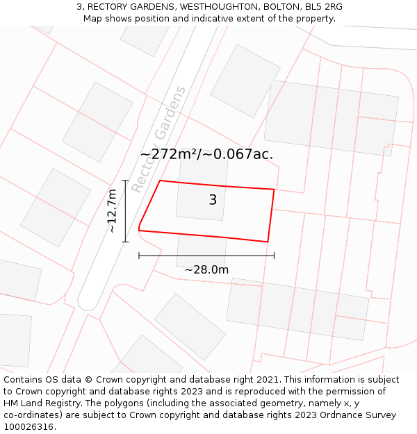 3, RECTORY GARDENS, WESTHOUGHTON, BOLTON, BL5 2RG: Plot and title map