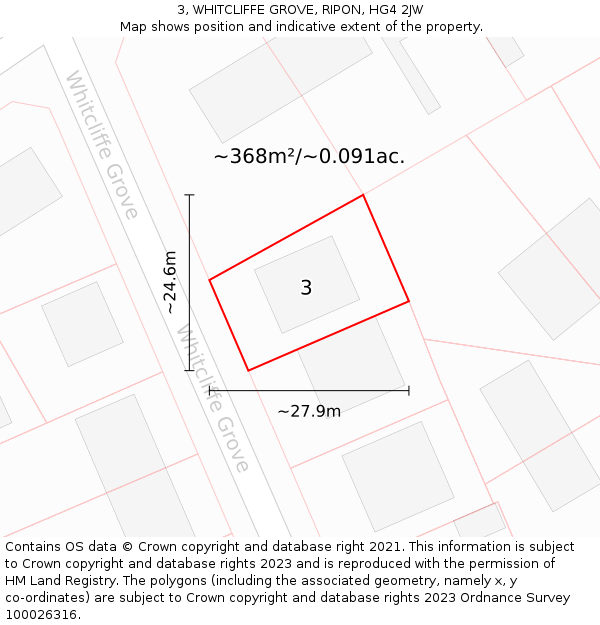 3, WHITCLIFFE GROVE, RIPON, HG4 2JW: Plot and title map