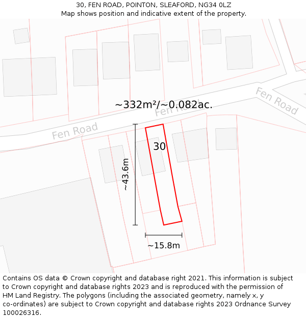 30, FEN ROAD, POINTON, SLEAFORD, NG34 0LZ: Plot and title map