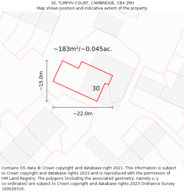 30, TURPYN COURT, CAMBRIDGE, CB4 2RN: Plot and title map