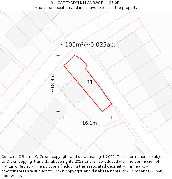 31, CAE TYDDYN, LLANRWST, LL26 0BL: Plot and title map