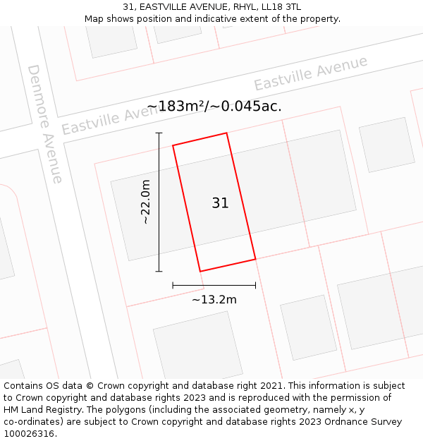 31, EASTVILLE AVENUE, RHYL, LL18 3TL: Plot and title map