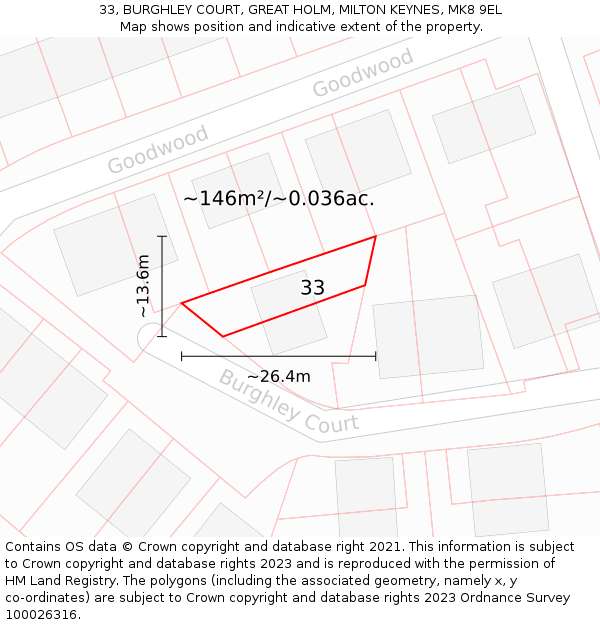 33, BURGHLEY COURT, GREAT HOLM, MILTON KEYNES, MK8 9EL: Plot and title map