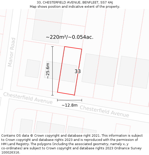 33, CHESTERFIELD AVENUE, BENFLEET, SS7 4AJ: Plot and title map