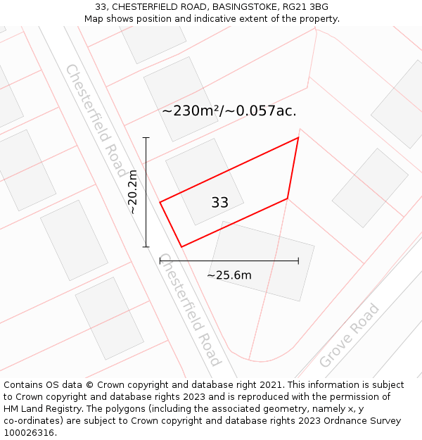 33, CHESTERFIELD ROAD, BASINGSTOKE, RG21 3BG: Plot and title map