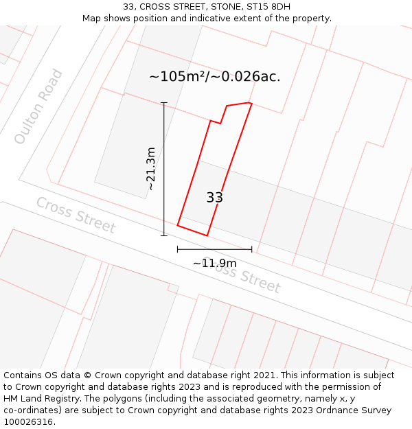 33, CROSS STREET, STONE, ST15 8DH: Plot and title map