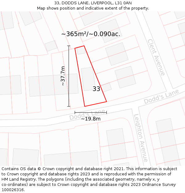 33, DODDS LANE, LIVERPOOL, L31 0AN: Plot and title map