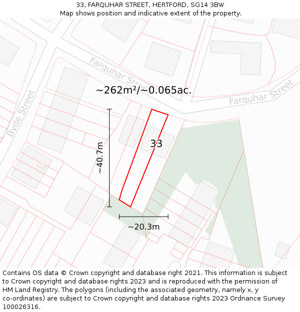 33, FARQUHAR STREET, HERTFORD, SG14 3BW: Plot and title map