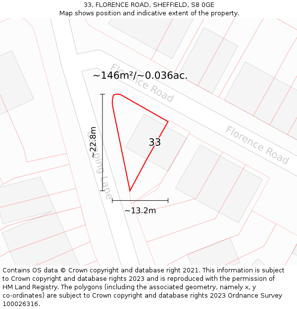 33, FLORENCE ROAD, SHEFFIELD, S8 0GE: Plot and title map