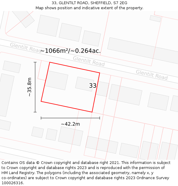 33, GLENTILT ROAD, SHEFFIELD, S7 2EG: Plot and title map