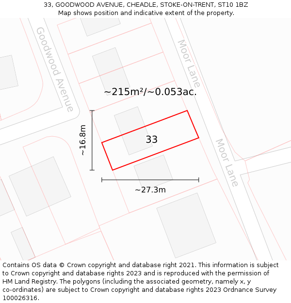 33, GOODWOOD AVENUE, CHEADLE, STOKE-ON-TRENT, ST10 1BZ: Plot and title map