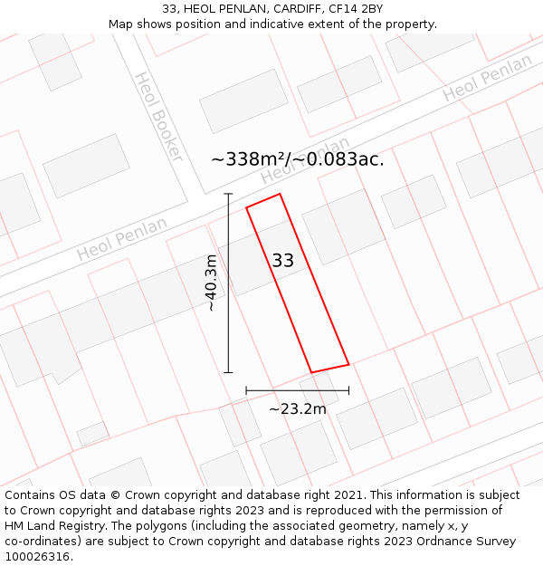 33, HEOL PENLAN, CARDIFF, CF14 2BY: Plot and title map