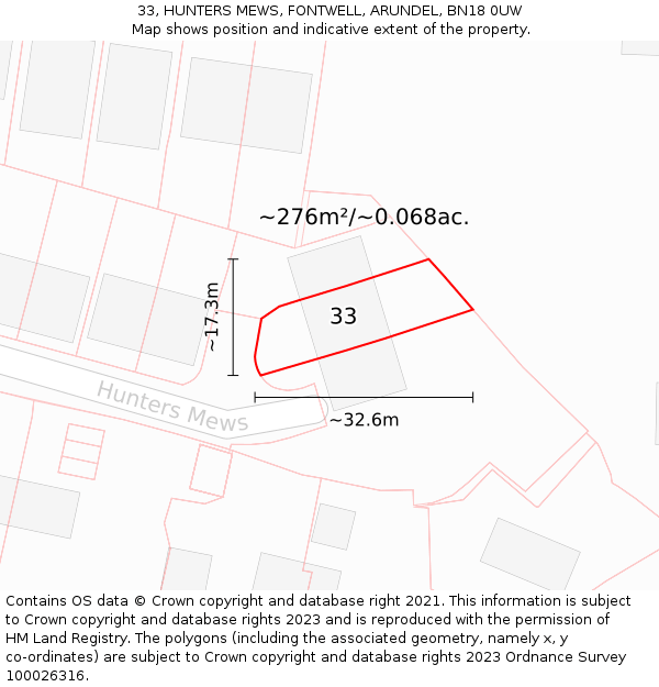 33, HUNTERS MEWS, FONTWELL, ARUNDEL, BN18 0UW: Plot and title map