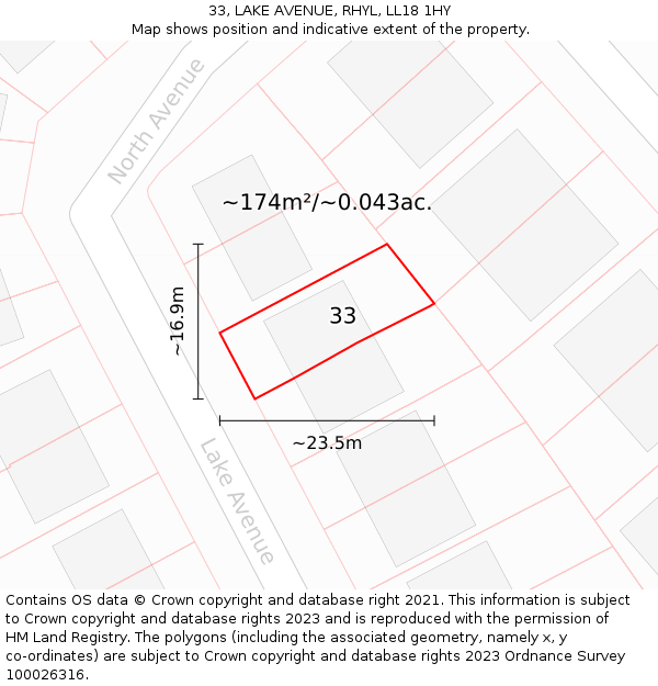 33, LAKE AVENUE, RHYL, LL18 1HY: Plot and title map