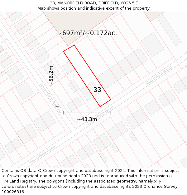 33, MANORFIELD ROAD, DRIFFIELD, YO25 5JE: Plot and title map