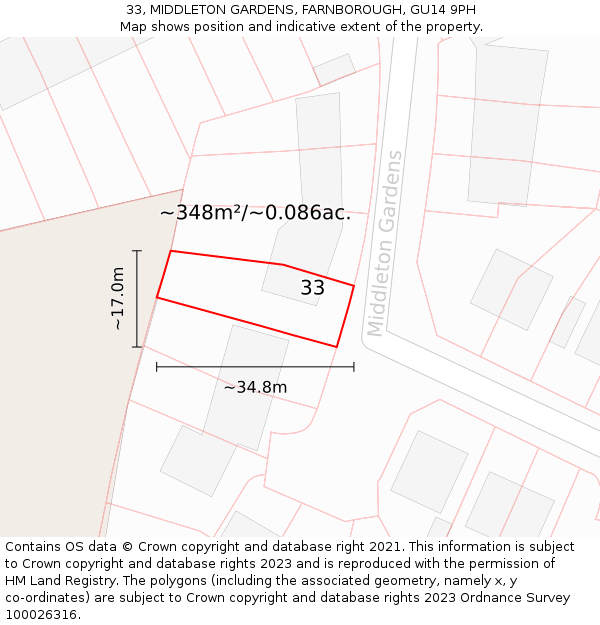 33, MIDDLETON GARDENS, FARNBOROUGH, GU14 9PH: Plot and title map