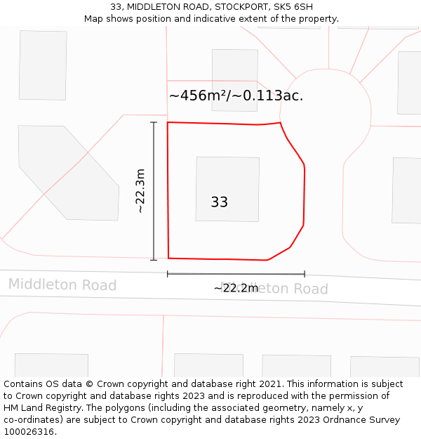 33, MIDDLETON ROAD, STOCKPORT, SK5 6SH: Plot and title map