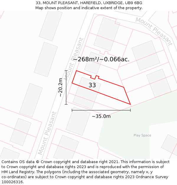 33, MOUNT PLEASANT, HAREFIELD, UXBRIDGE, UB9 6BG: Plot and title map