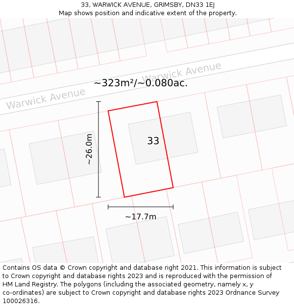 33, WARWICK AVENUE, GRIMSBY, DN33 1EJ: Plot and title map