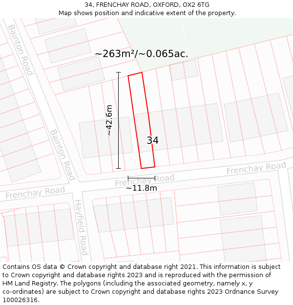 34, FRENCHAY ROAD, OXFORD, OX2 6TG: Plot and title map