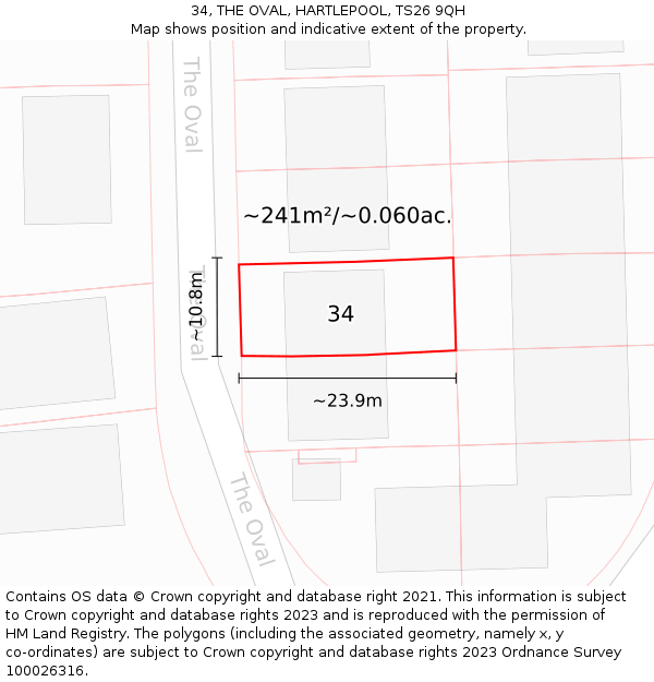 34, THE OVAL, HARTLEPOOL, TS26 9QH: Plot and title map