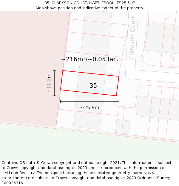 35, CLARKSON COURT, HARTLEPOOL, TS25 5HP: Plot and title map