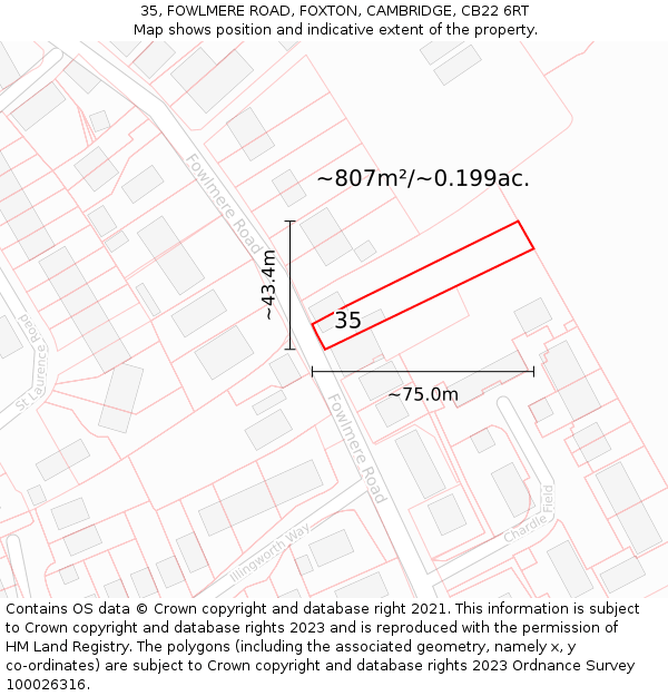 35, FOWLMERE ROAD, FOXTON, CAMBRIDGE, CB22 6RT: Plot and title map