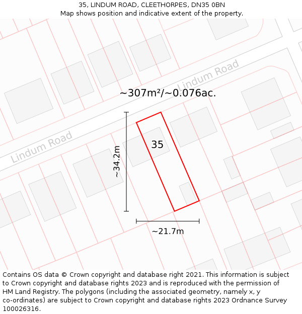 35, LINDUM ROAD, CLEETHORPES, DN35 0BN: Plot and title map