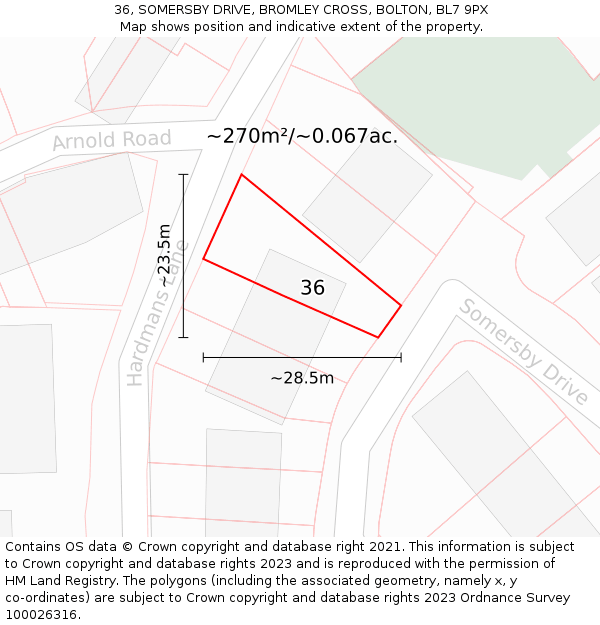 36, SOMERSBY DRIVE, BROMLEY CROSS, BOLTON, BL7 9PX: Plot and title map