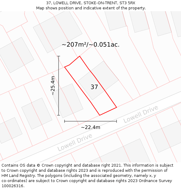 37, LOWELL DRIVE, STOKE-ON-TRENT, ST3 5RX: Plot and title map