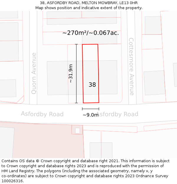 38, ASFORDBY ROAD, MELTON MOWBRAY, LE13 0HR: Plot and title map